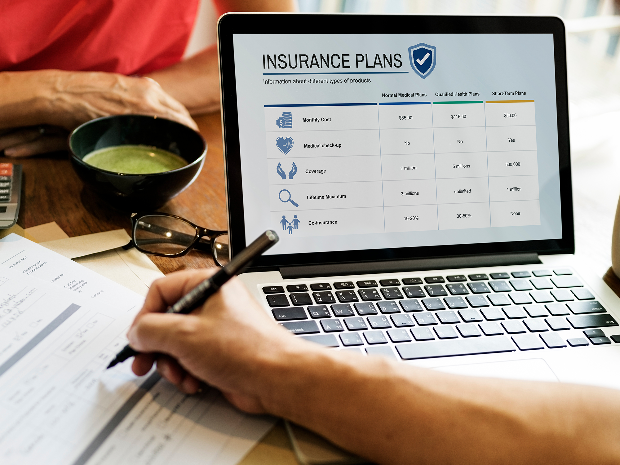 Open Enrollment
